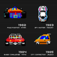 Illustration for article titled Here's A Big Poster With All The Best 8-Bit Video Game Cars